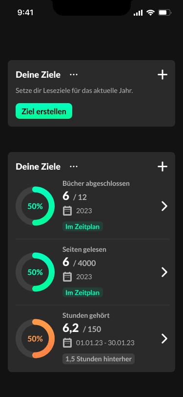 Reado Ziele
