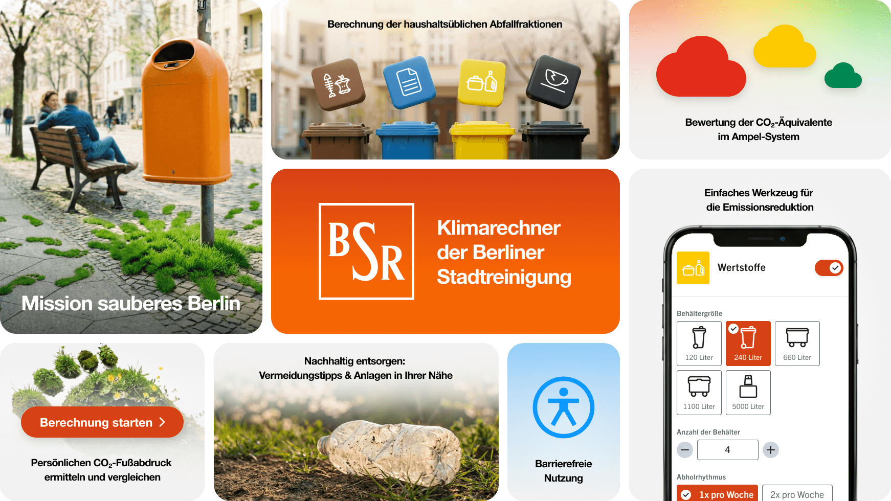 BSR CO2-Klimarechner Dashboard