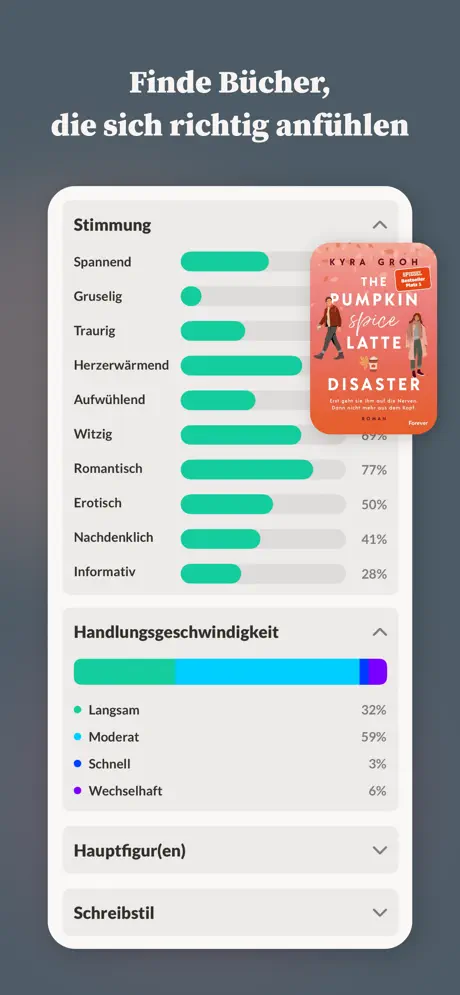 READO Stimmungsanalyse
